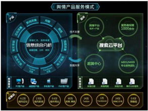 FBI危机安全咨询服务 保障企业与社会安全的重要防线