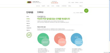 韩国ECMD食品企业官方网站 创新设计与安全服务并重