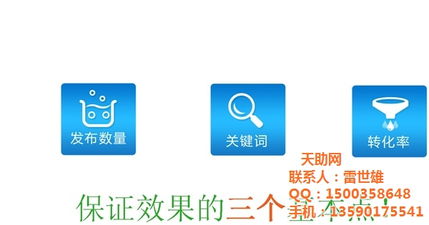 印刷与服装行业网络推广产品市场行情及服务分析